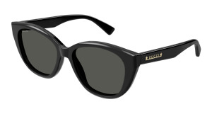 gucci_gg1588s_black_001